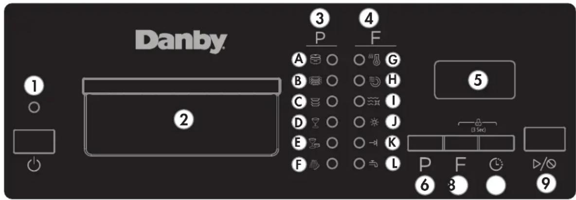 DANBY DDW1804EBSS - PANEL DE CONTROL - 1