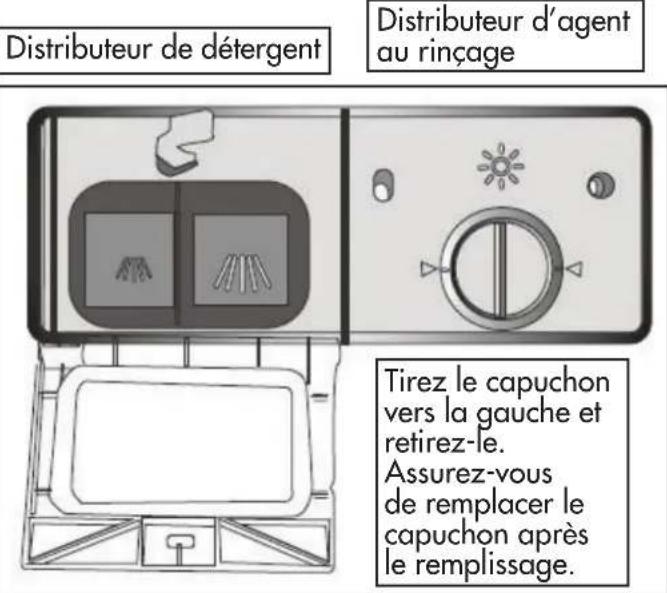 DANBY DDW631SDB - DISTRIBUTEUR D'AGENT RINÇAGE - 1