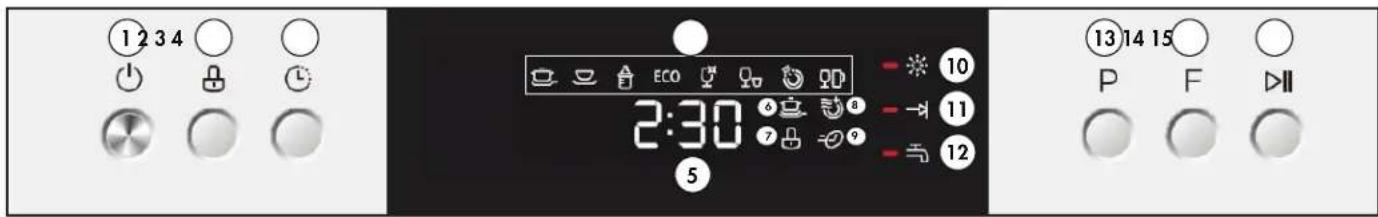 DANBY DDW631SDB - CONTROL PANEL - 1