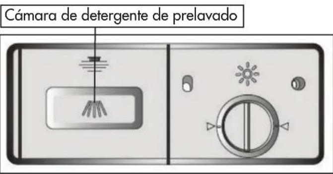 DANBY DDW631SDB - Notasobre las pastillas de detergente y los paquetes de gel - 3