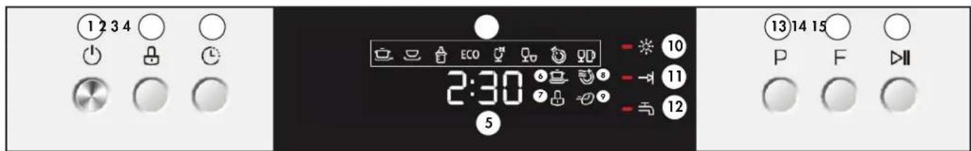 DANBY DDW631SDB - PANEL DE CONTROL - 1