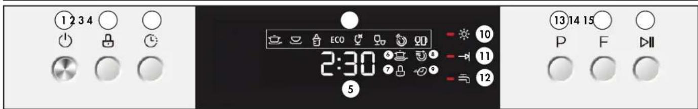DANBY DDW631SDB - PANNEAU DE CONTROL - 1