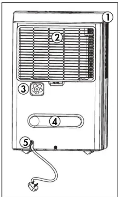 DANBY DDR050BHWDB - Espalda - 1