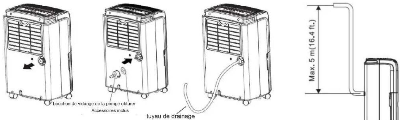 DANBY DDR070EAPWDB - DRAIN DE POMPE - 1