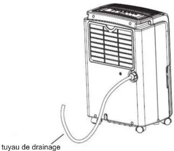 DANBY DDR070EAPWDB - DRAIN CONTINU - 2