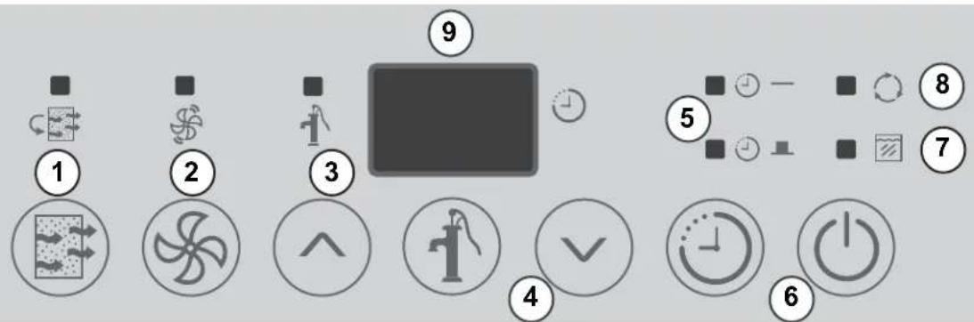 DANBY DDR070EAPWDB - CONTROL PANEL INSTRUCTIONS - 1