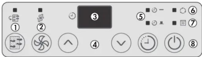 DANBY DDR070EAWDB - CONTROL PANEL TIMER FUNCTION - 1