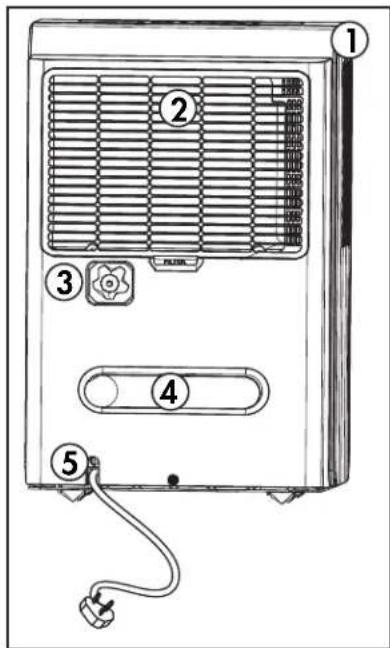 DANBY DDR070BDPWDB - Back - 1