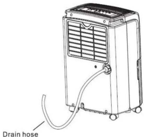 Drain hose