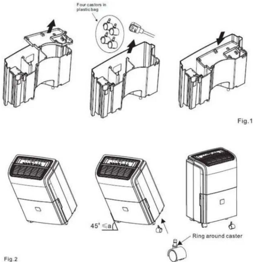 Four castors in plastic bag Fig.1 45° ≤a Ring around caster Fig.2