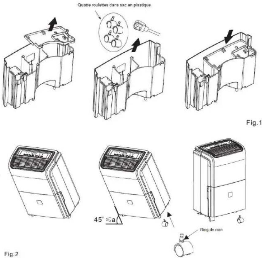 Quatre roulettes dans sac en plastique Fig.1 45° ≤a Ring de ricin Fig.2
