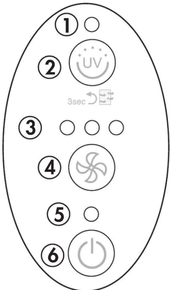 DANBY DAP120BBWDB - SOIN ET MAINTENANCE - 1