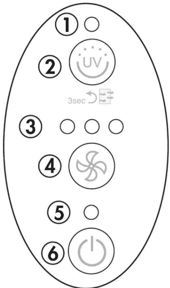 DANBY DAP120BBWDB - INSTRUCCIONES DE OPERATION - 1