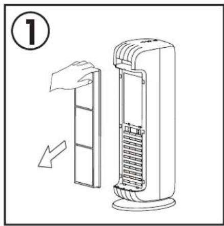 DANBY DAP120BBWDB - INSTALLATION DU Filtre - 1