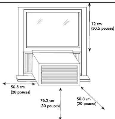 DANBY DAC060BHUWDB - EMPLACEMENT - 1