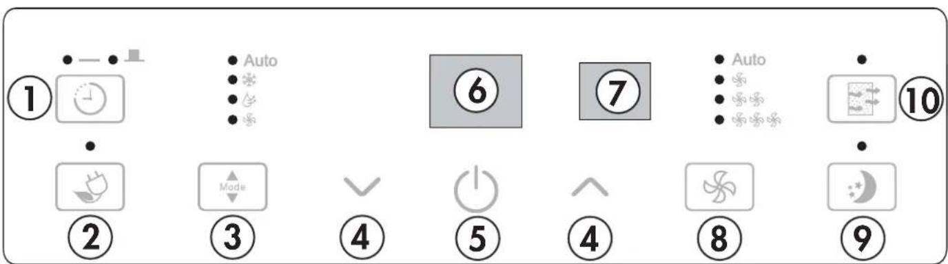 DANBY DAC060BHUWDB - PANEL DE CONTROL - 1