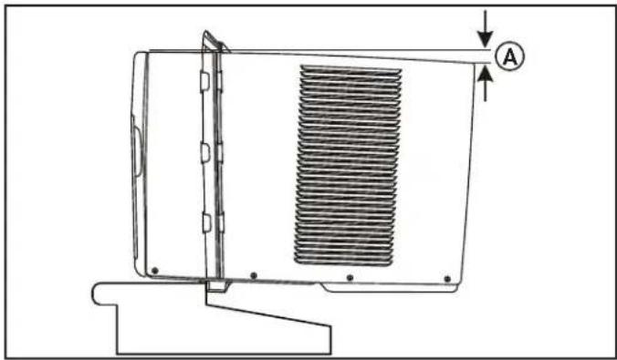DANBY DAC060BHUWDB - Check the Tilt Angle - 1