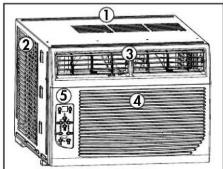 DANBY DAC060BGUWDB - PANEL DE CONTROL - 1
