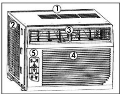 DANBY DAC060BGUWDB - PANNEAU DE CONTROL - 1
