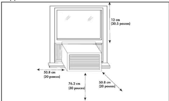 DANBY DAC060BGUWDB - EMPLACEMENT - 1