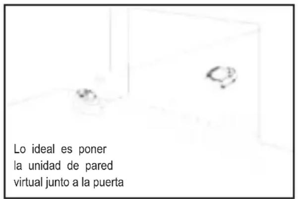 PALSON Diábolo - INSTRUCCIONES IMPORTANTES - 1