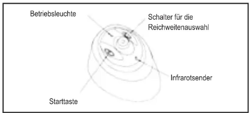 PALSON Diábolo - WICHTIGENUTZUNGSHINWEISE - 2