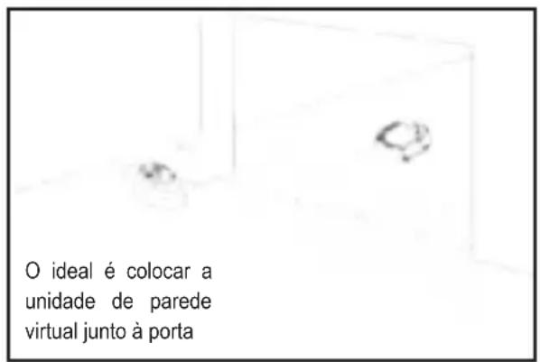 PALSON Diábolo - INSTRUÇÉS IMPORTANTES - 1