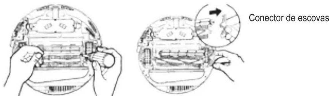 PALSON Diábolo - Limpe as escovas principales (12) do robô aspirador - 2
