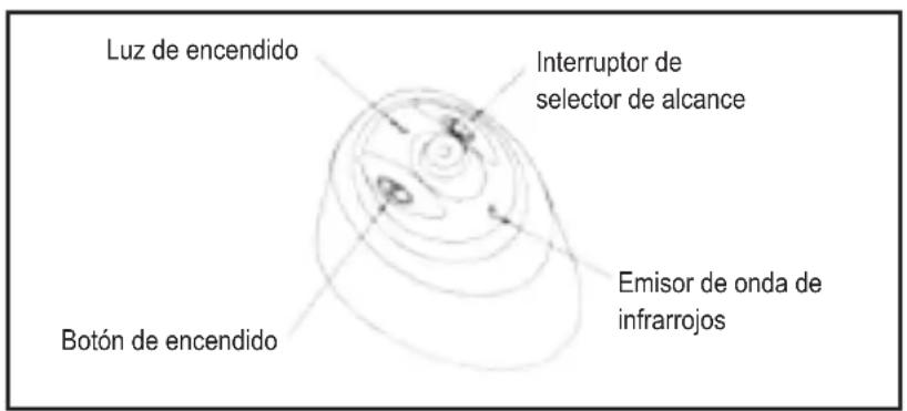 PALSON Diábolo - INSTRUCCIONES IMPORTANTES - 2