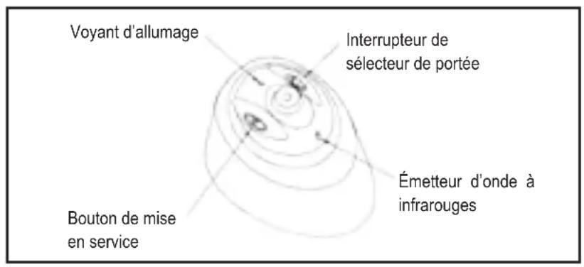 PALSON Diábolo - Instructions importantes - 2