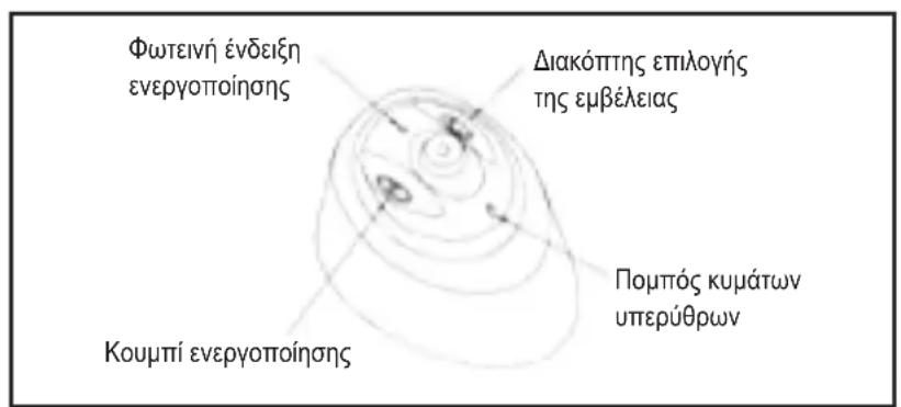 PALSON Diábolo - ZHMANTIKEOADHIE - 2