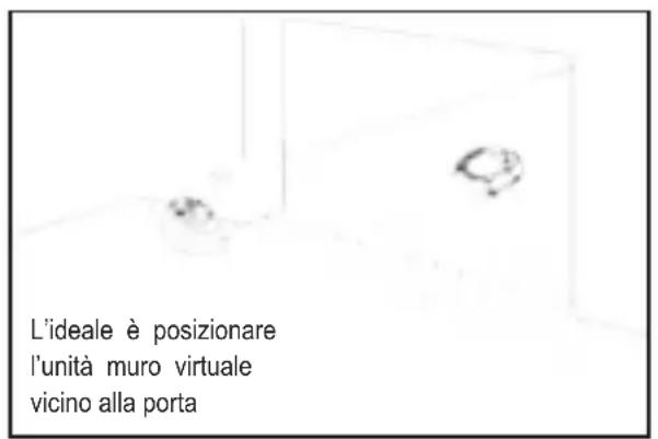 PALSON Diábolo - ISTRUZIONI IMPORTANTI - 1