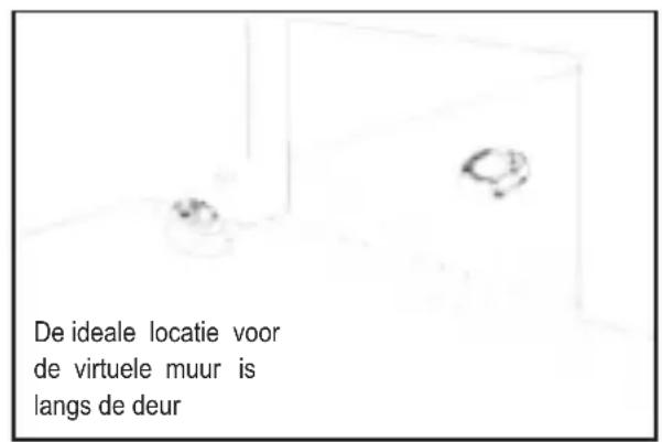 PALSON Diábolo - BELANGRIJKE INSTRUCTIES - 1