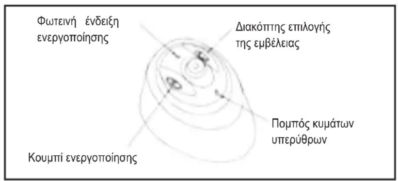 PALSON Diábolo - ZHMANTIKEOADHIE - 2