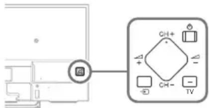 SONY Bravia KDL55W756C - Nem találja a ⏻, CH+/-, △+/-, ➡ vagy TV gombot a TV-n. - 1