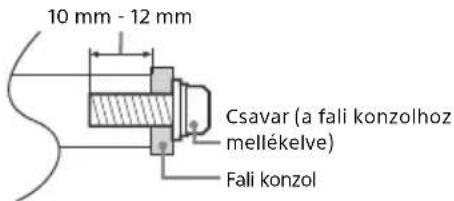 SONY Bravia KDL55W756C - Üzembe helyezés - 1