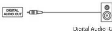 OK ODL 40652FTB - USB1 - 3