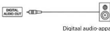 OK ODL 40652FTB - USB1 - 1