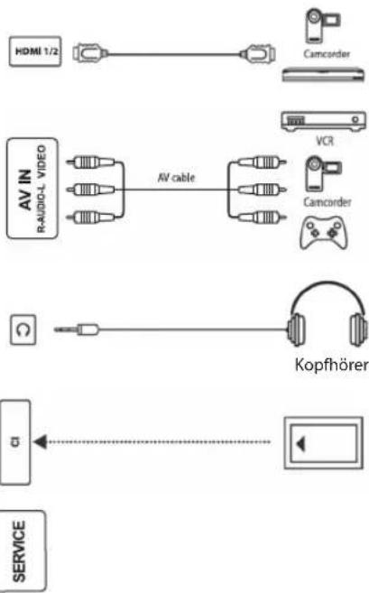 OK ODL 40652FTB - SERVICE - 1