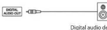 OK ODL 32652HTB - DIGITAL/OPTICAL AUDIO OUT - 2