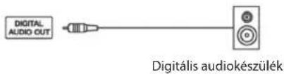 OK ODL 32652HTB - DIGITALIS/OPTIKAI AUDIOKIMENET - 2