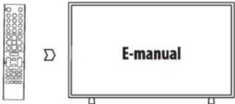 OK ODL 32652HTB - Aufrufen des E-Handbuchs - 1