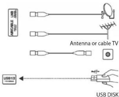 OK ODL 32652HTB - DIGITAL/OPTICAL AUDIO OUT - 1
