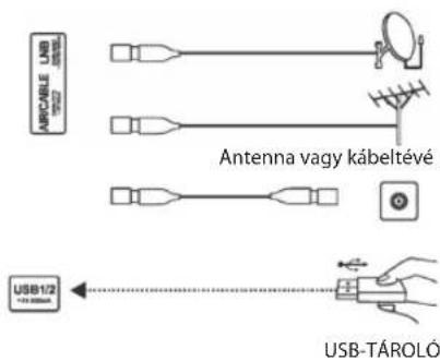 OK ODL 32652HTB - DIGITALIS/OPTIKAI AUDIOKIMENET - 1