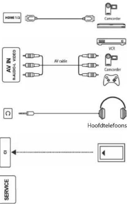 OK ODL 32652HTB - SERVICE - 1