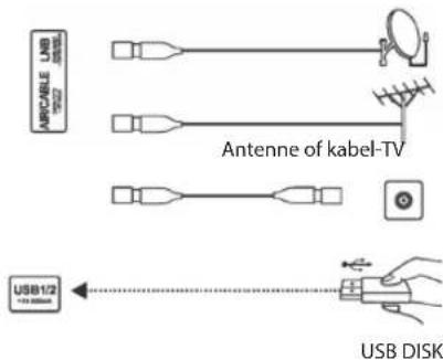 OK ODL 32652HTB - ANTENNA IN - 1