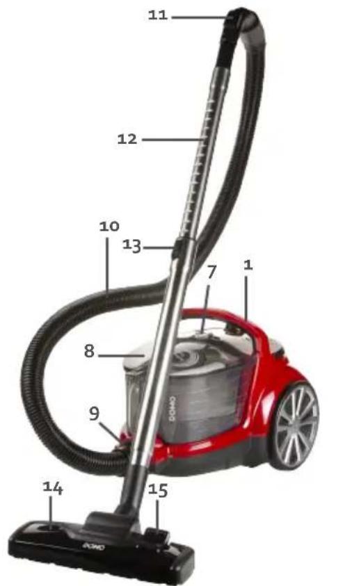 DOMO DO7292S - PARTS - 1