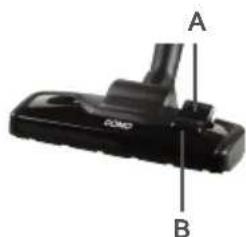 DOMO DO7292S - USE - 2