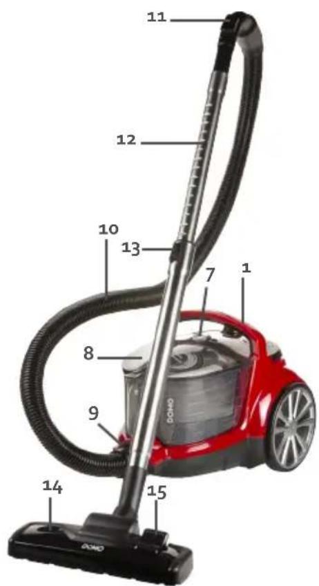 DOMO DO7292S - PARTIES - 1