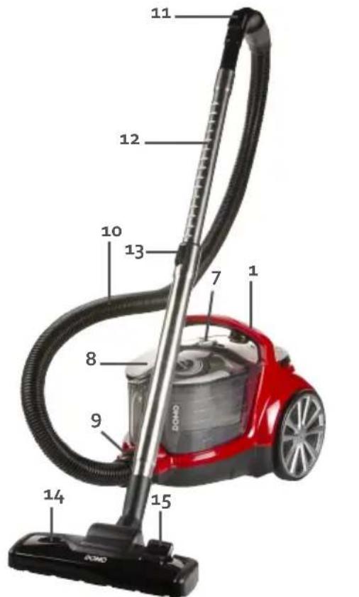 DOMO DO7292S - COMPONENTI - 1